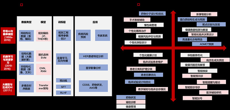 从战略构想到增长引擎 港股互联网公司AI战略步入收获期