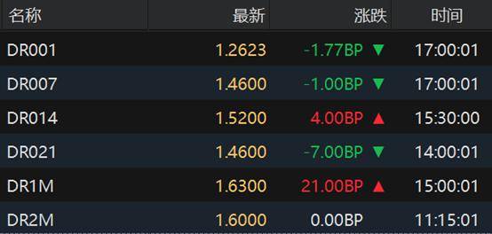 万华化学成功发行7亿元科技创新债券，发行利率1.65%