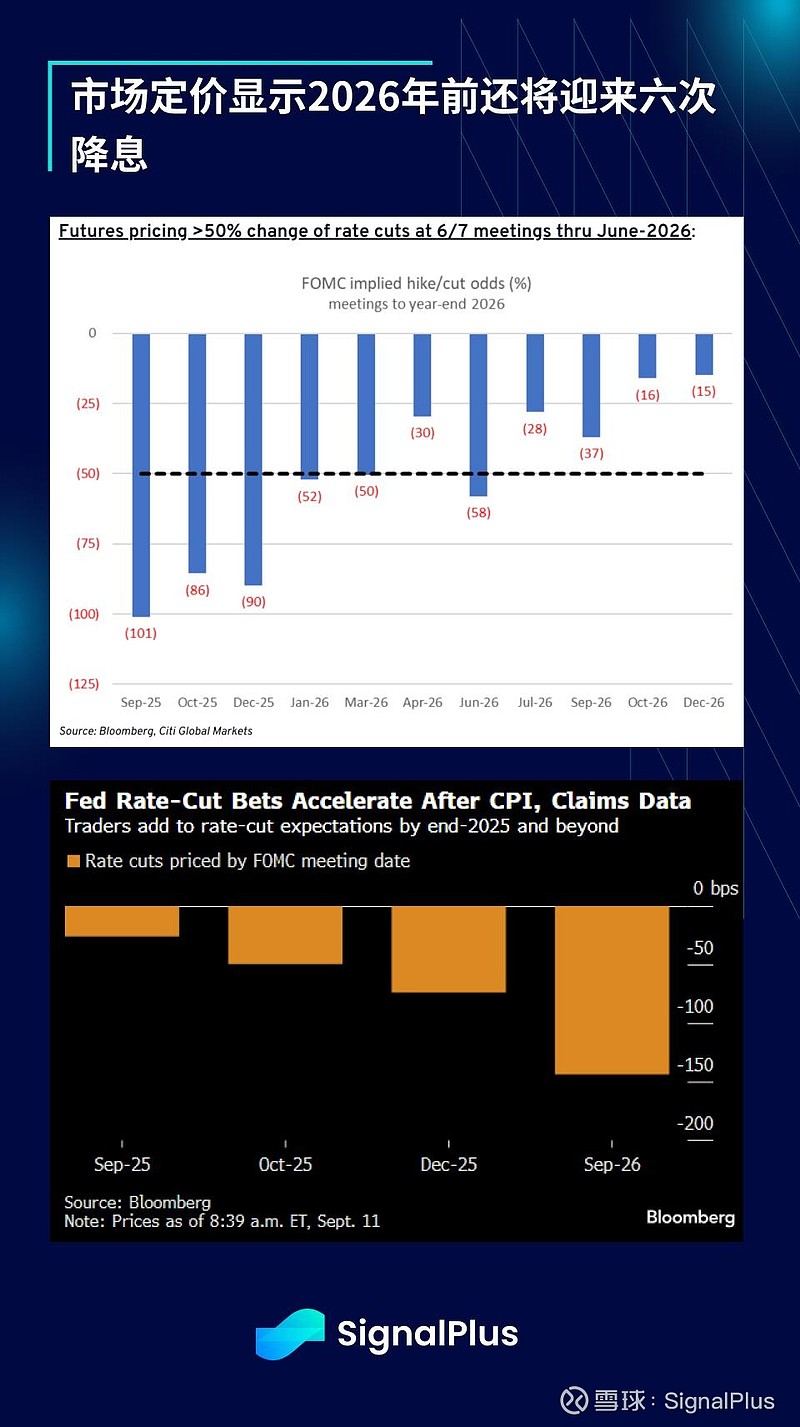 短期内债市回归低波动;美联储按兵不动今年首次降息或推迟 | 债市日报01.29