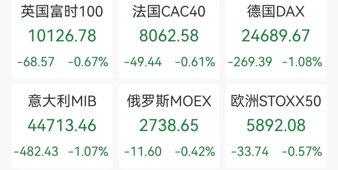 短期内债市回归低波动;美联储按兵不动今年首次降息或推迟 | 债市日报01.29