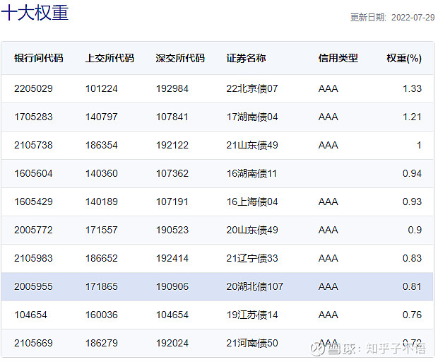 2025年农业银行主承销地方政府债及信用债规模超2万亿元