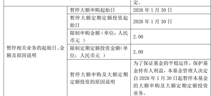 宏利聚利债券LOF：将于2月2日开市起至当日10:30停牌