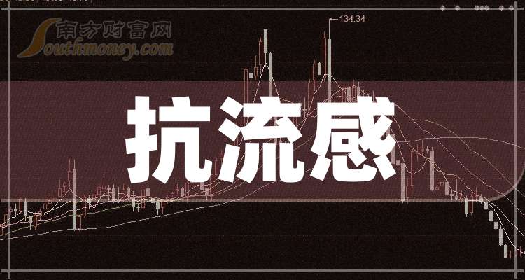 越秀地产拟发行17.35亿元有担保绿色票据