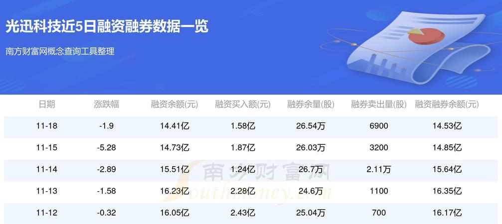 光迅科技获得发明专利授权:“拼接滤波器、拼接方法及电子设备”