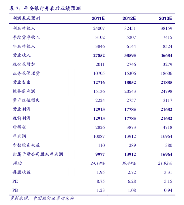 年内可转债新券上市首日均以顶格涨幅报收