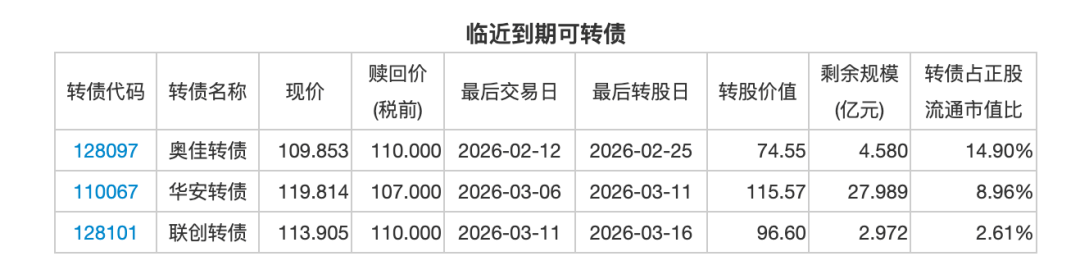 润禾材料实控人方拟减持套现2.3亿 拟发不超4亿可转债