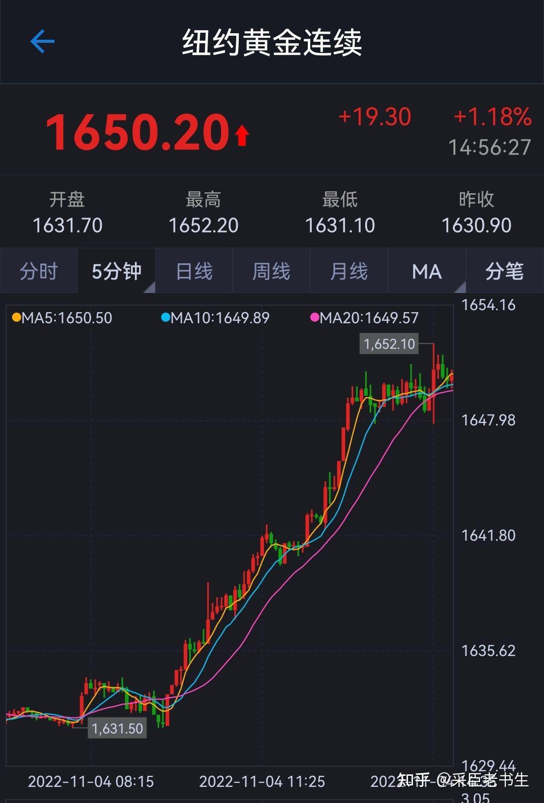 法国两年期国债收益率跌3个基点