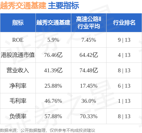 中原证券完成发行10亿元公司债，利率1.97％