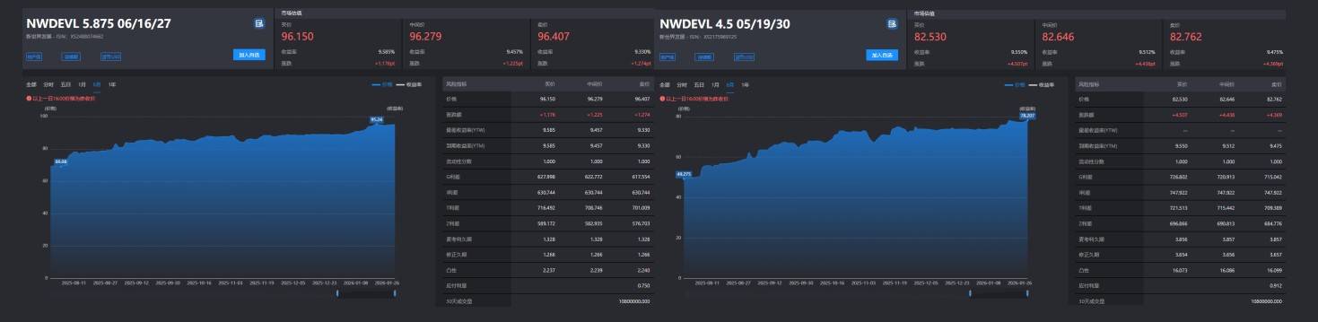 外汇局：9月末我国银行业对外金融资产18114亿美元 对外负债14399亿美元