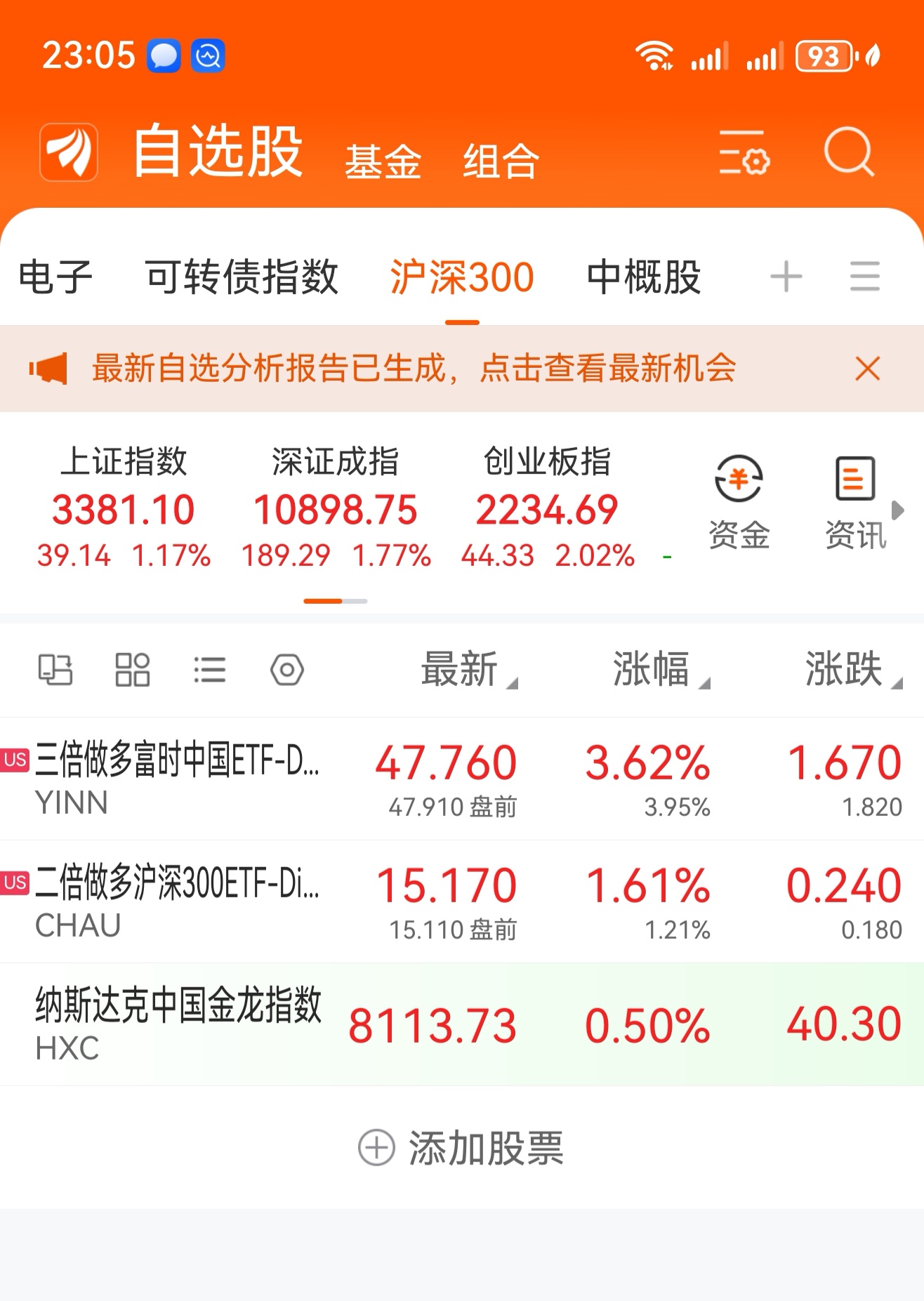 债市行情速递丨30年期国债期货主力合约收涨0.42%
