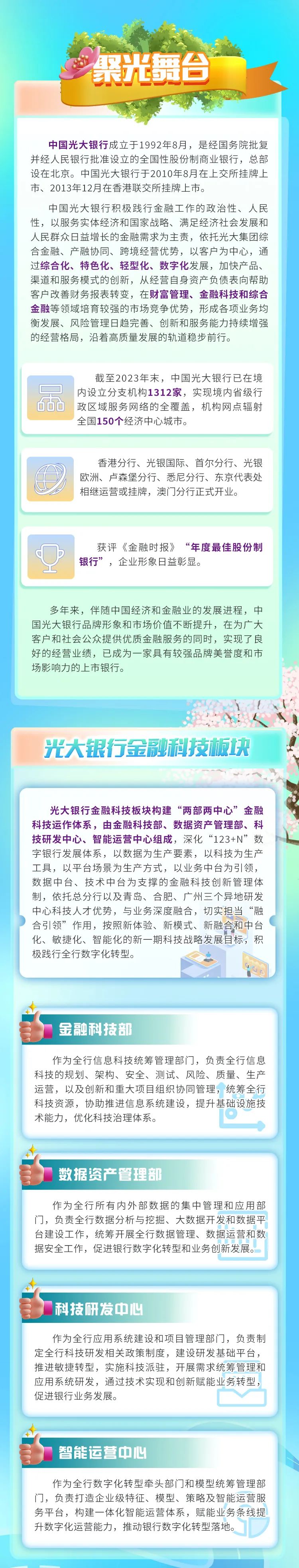 工商银行收购承接锦州银行相关资产、负债、业务、网点和人员