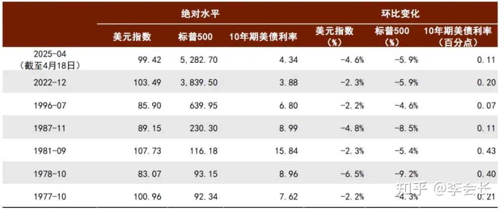 深夜！“黑天鹅”突袭 英国股债汇全线跳水！发生了什么？