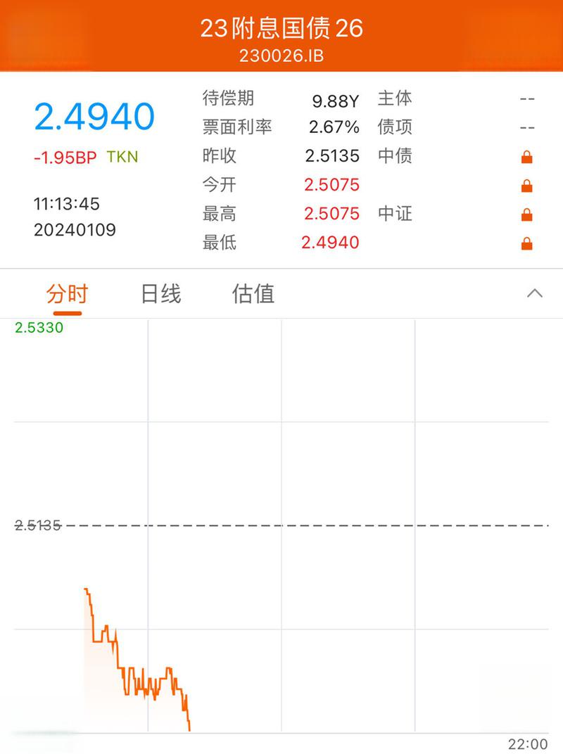 山西安装：发售5亿元公司债券 票面利率2.49%