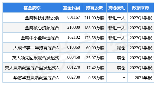 长盈精密获得发明专利授权：“一种磁性传输带”