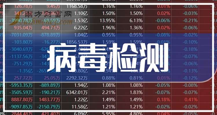 农业银行：前三季度实现净利润2223.23亿元 同比增长3.28%