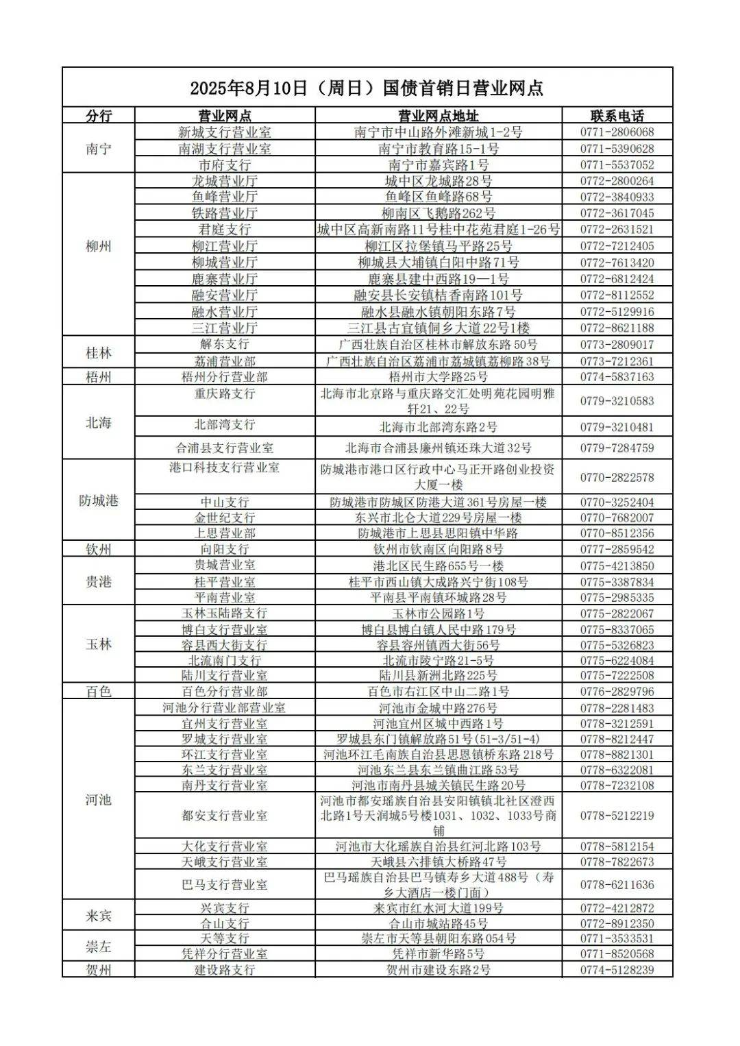财政部拟发行2026年记账式贴现（十期）国债