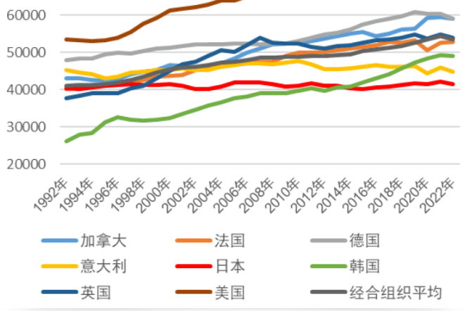 日本10年期国债收益率下降4.5个基点至2.165%,为自1月15日以来最低