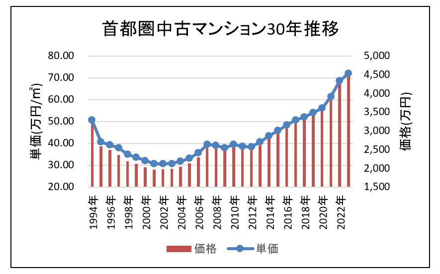 日本10年期国债收益率下降4.5个基点至2.165%,为自1月15日以来最低