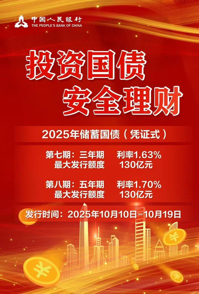 法国10年期国债收益率跌1.6个基点，报3.300%