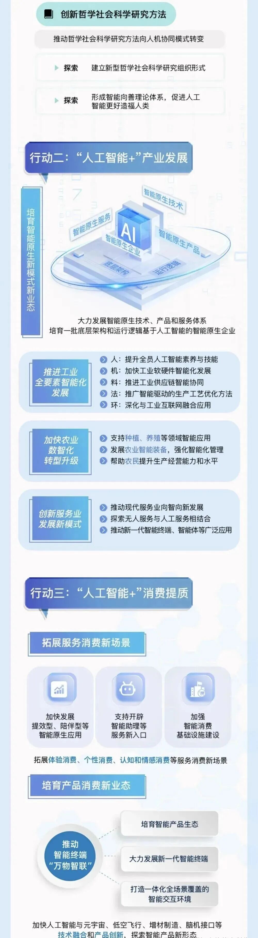 培育未来产业,如何发挥企业主体作用?