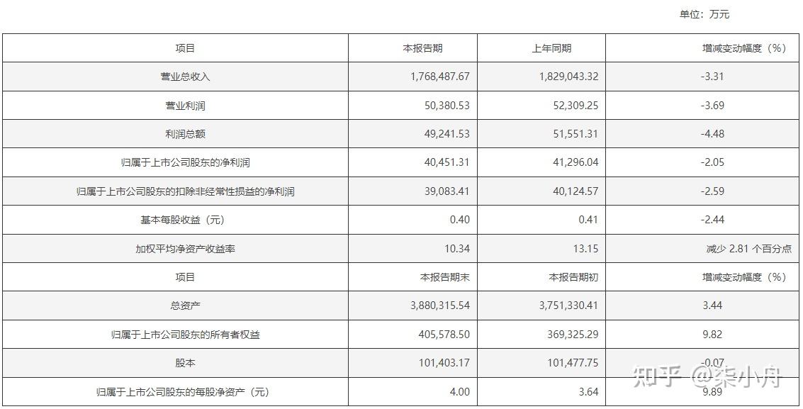 艾为电子：19.01亿元可转债2月26日在上交所上市