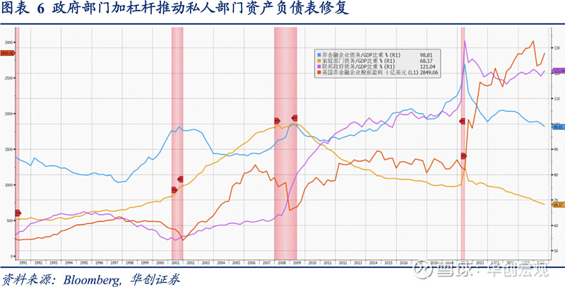 先融期货：拟以自有资金投资股票、信托计划、证券及期货资产管理计划等金融产品