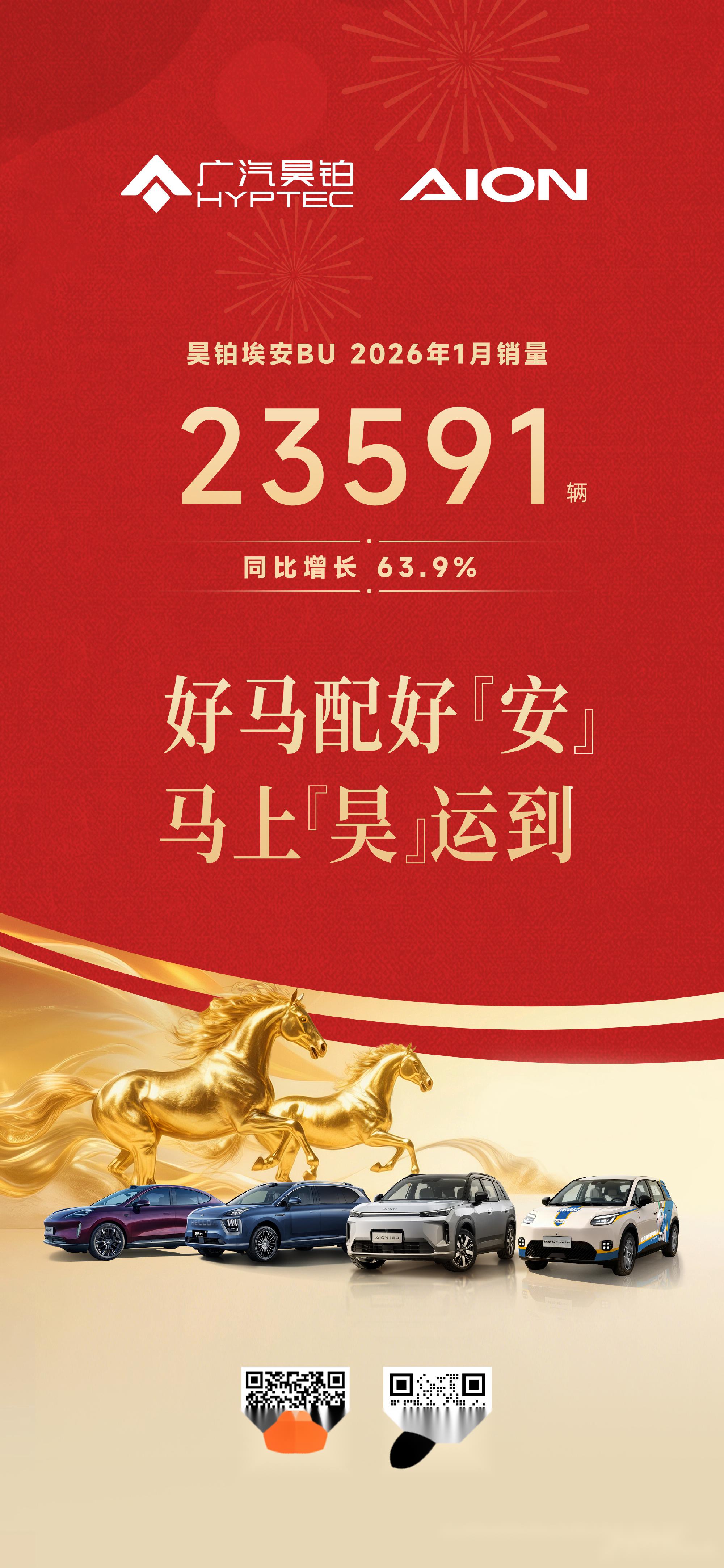 广汽集团:公司于2025年12月至2026年1月完成三期绿色科技创新债券发行