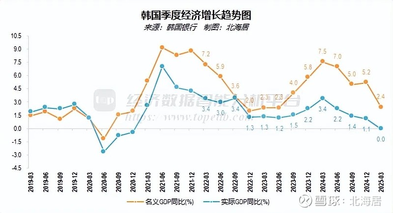 统计局解读：2025年12月份CPI同比涨幅继续扩大 PPI同比降幅收窄
