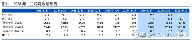 债市日报:2月25日