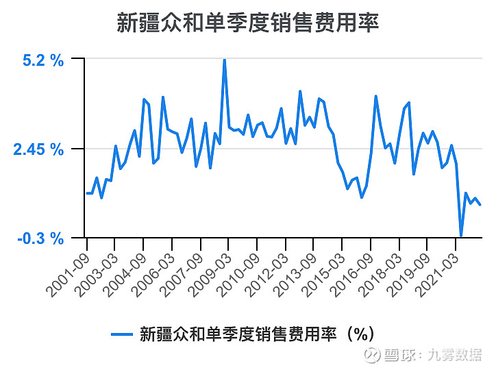 新疆众和:关于实施“众和转债”赎回暨摘牌的公告