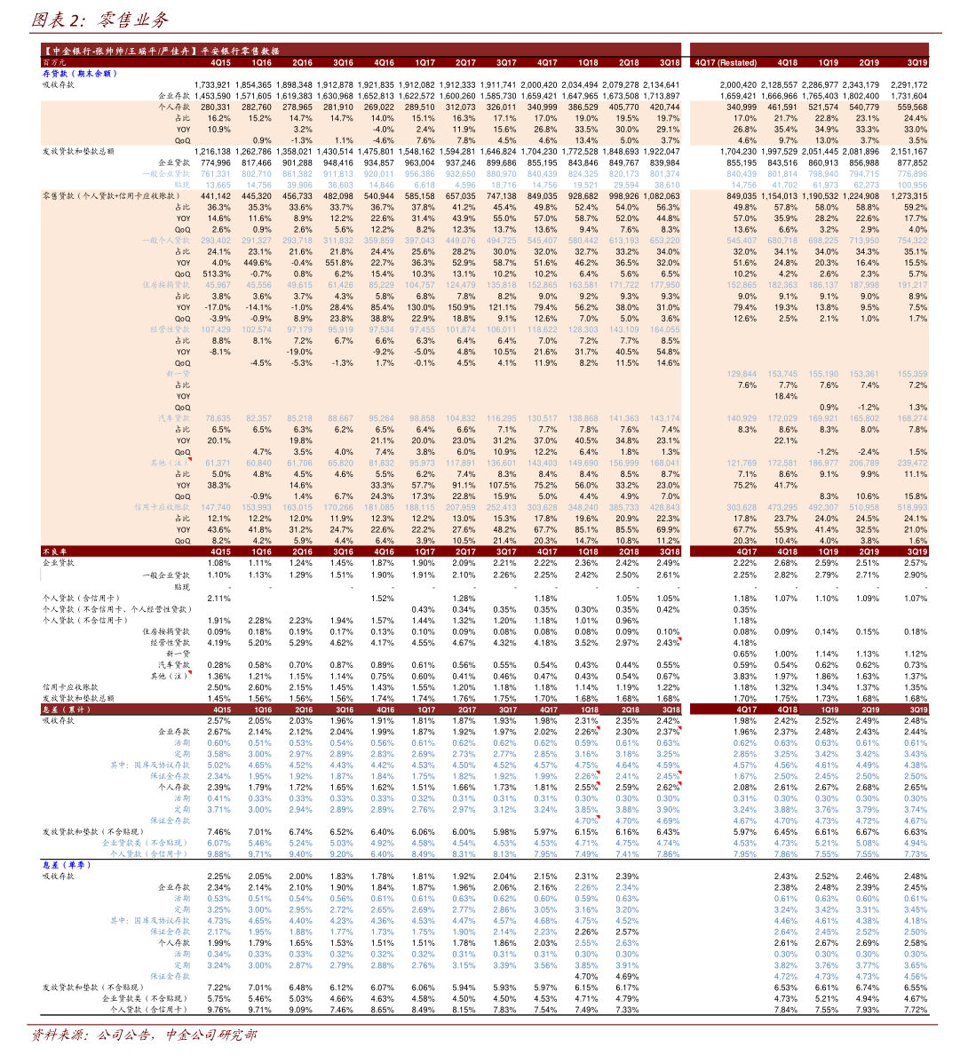 中天火箭：关于天箭转债赎回实施暨即将停止交易的重要提示性公告