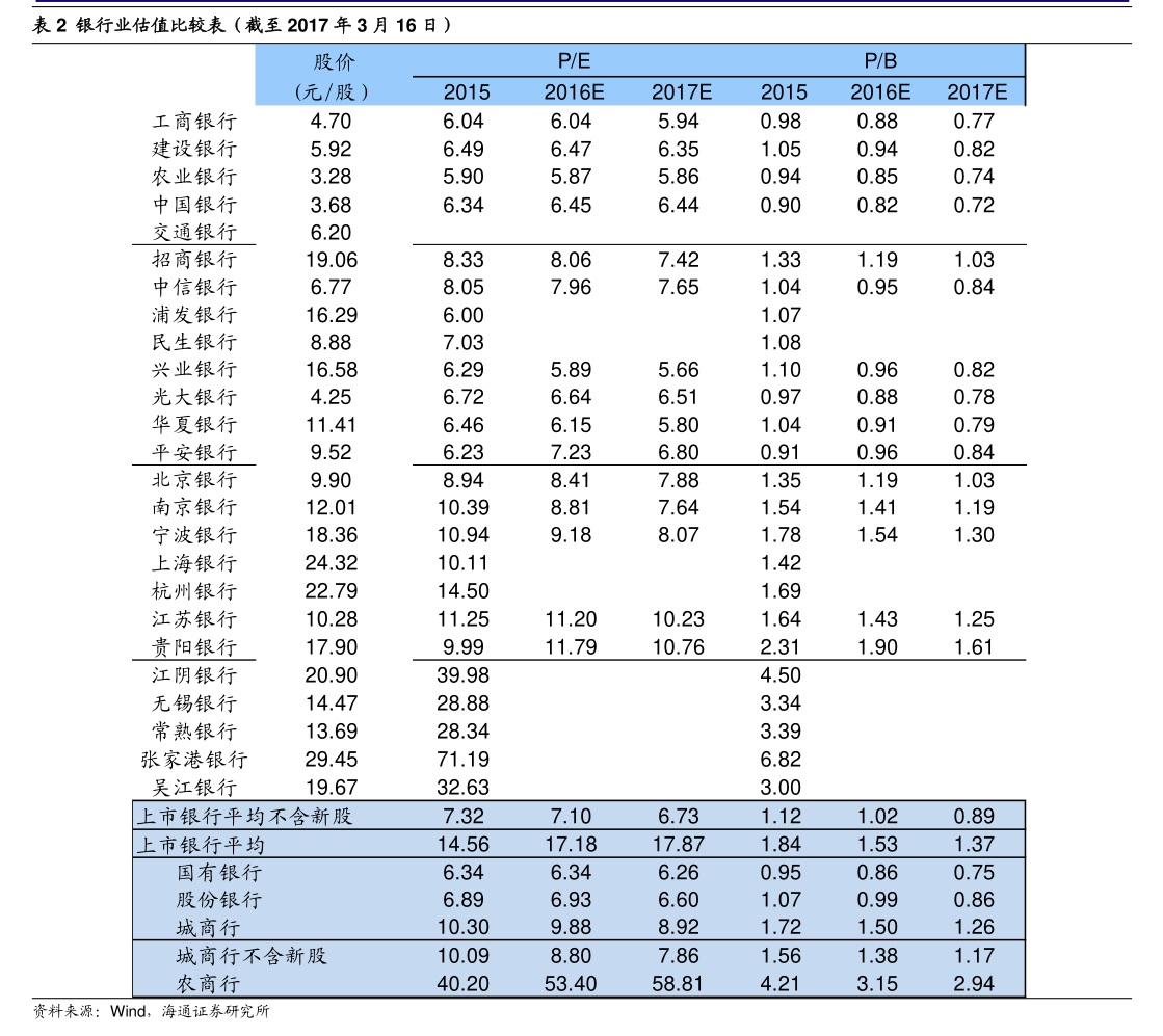 聚赛龙：关于提前赎回“赛龙转债”暨即将停止转股的重要提示性公告