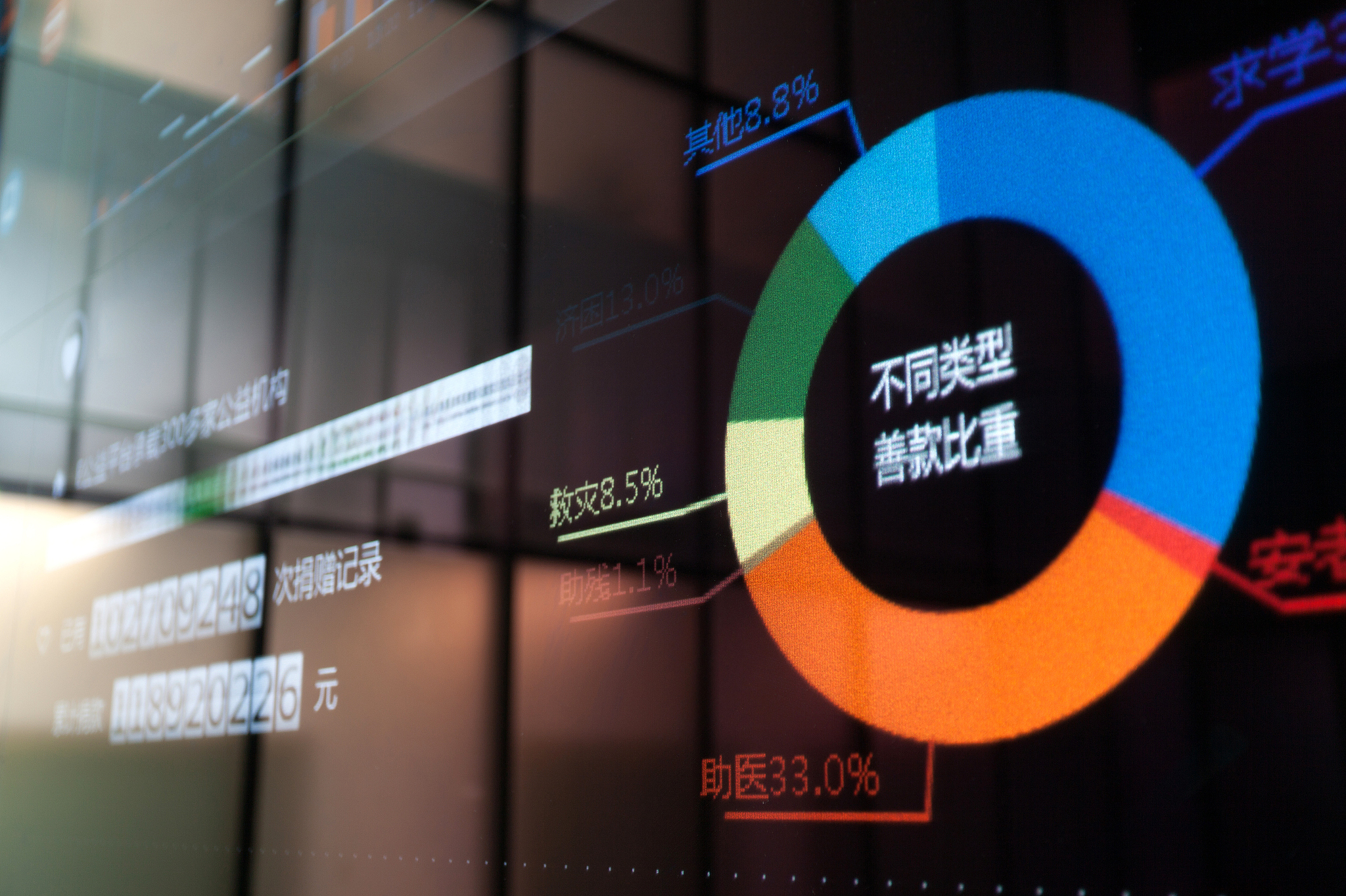 前10月社会融资规模平稳增长 实体经济融资需求获多渠道支持