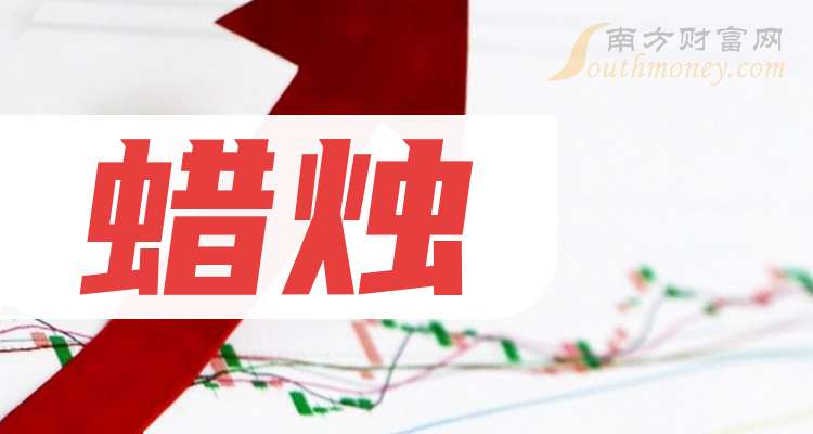 农产品：2026年度第一期中期票据发行完成 利率1.69%