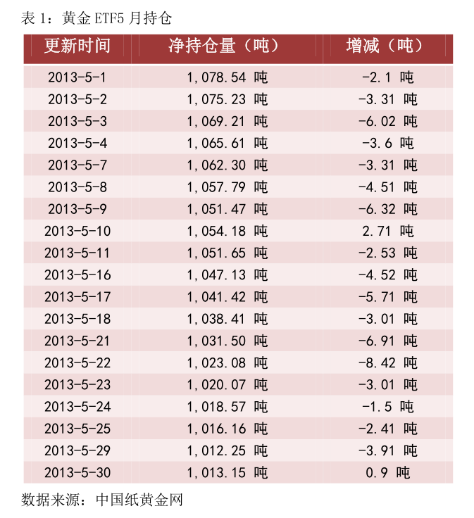 交银国际：子公司斥资800万美元购入国泰君安票据
