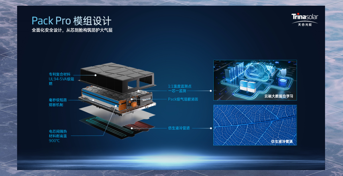 天合光能获得外观设计专利授权：“光伏组件”