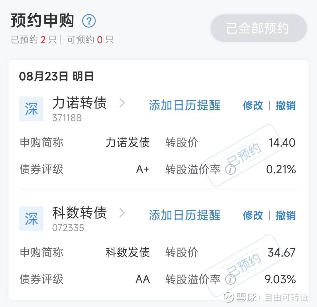 力诺药包：关于提前赎回“力诺转债”暨即将停止交易的重要提示性公告