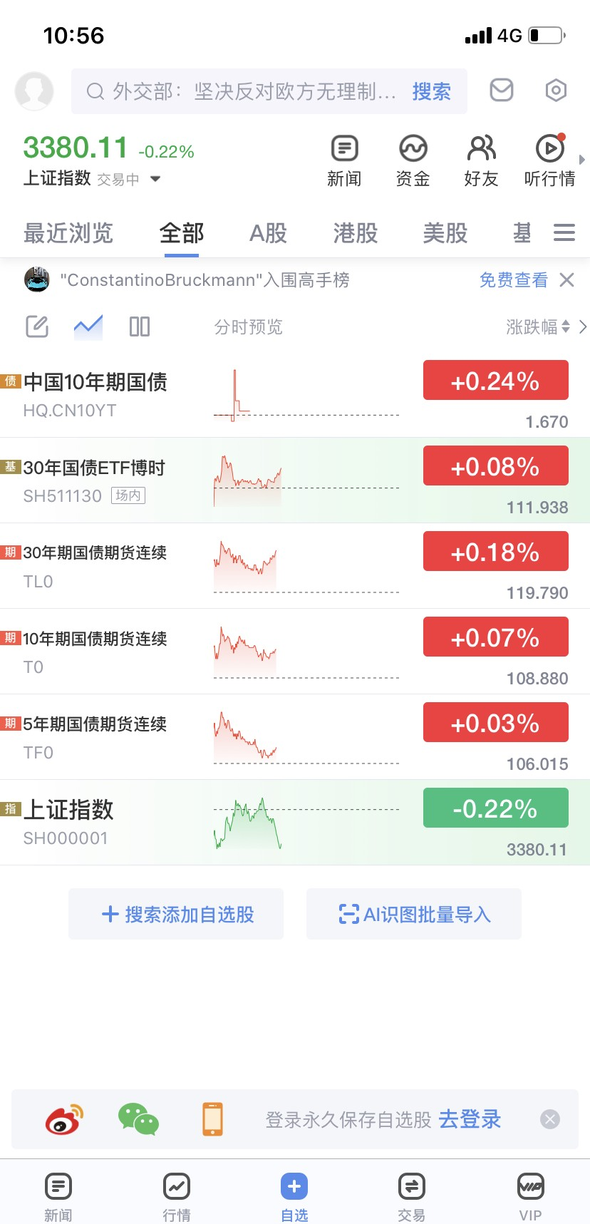 三年期澳债收益率涨超9个基点，创2011年7月底以来新高