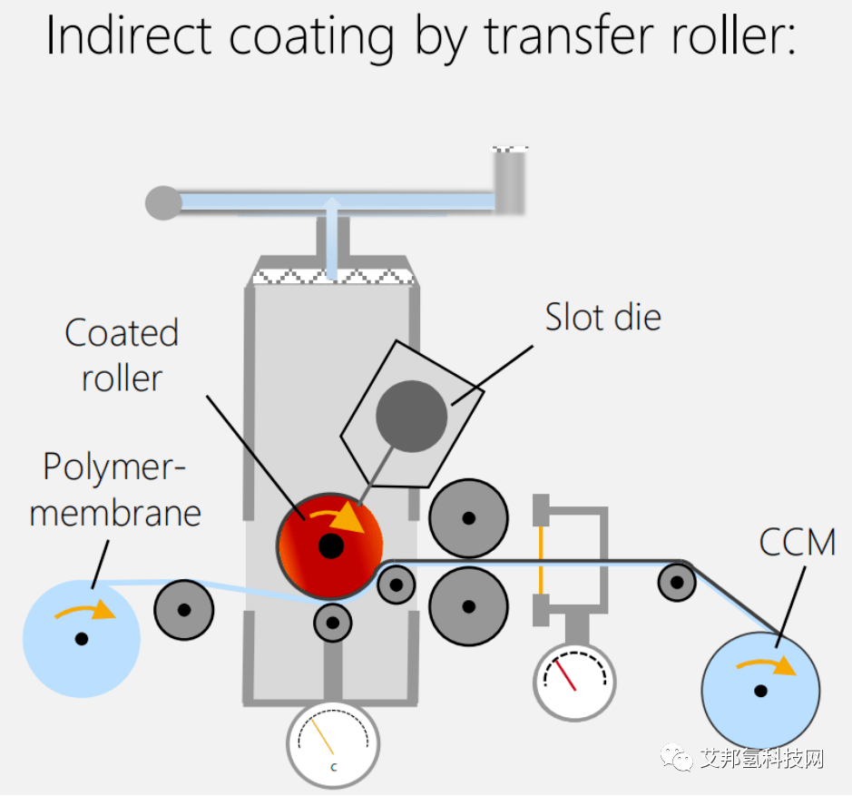 宁德时代公布国际专利申请：“电极组件及其制造方法、电池单体、电池装置及用电装置”