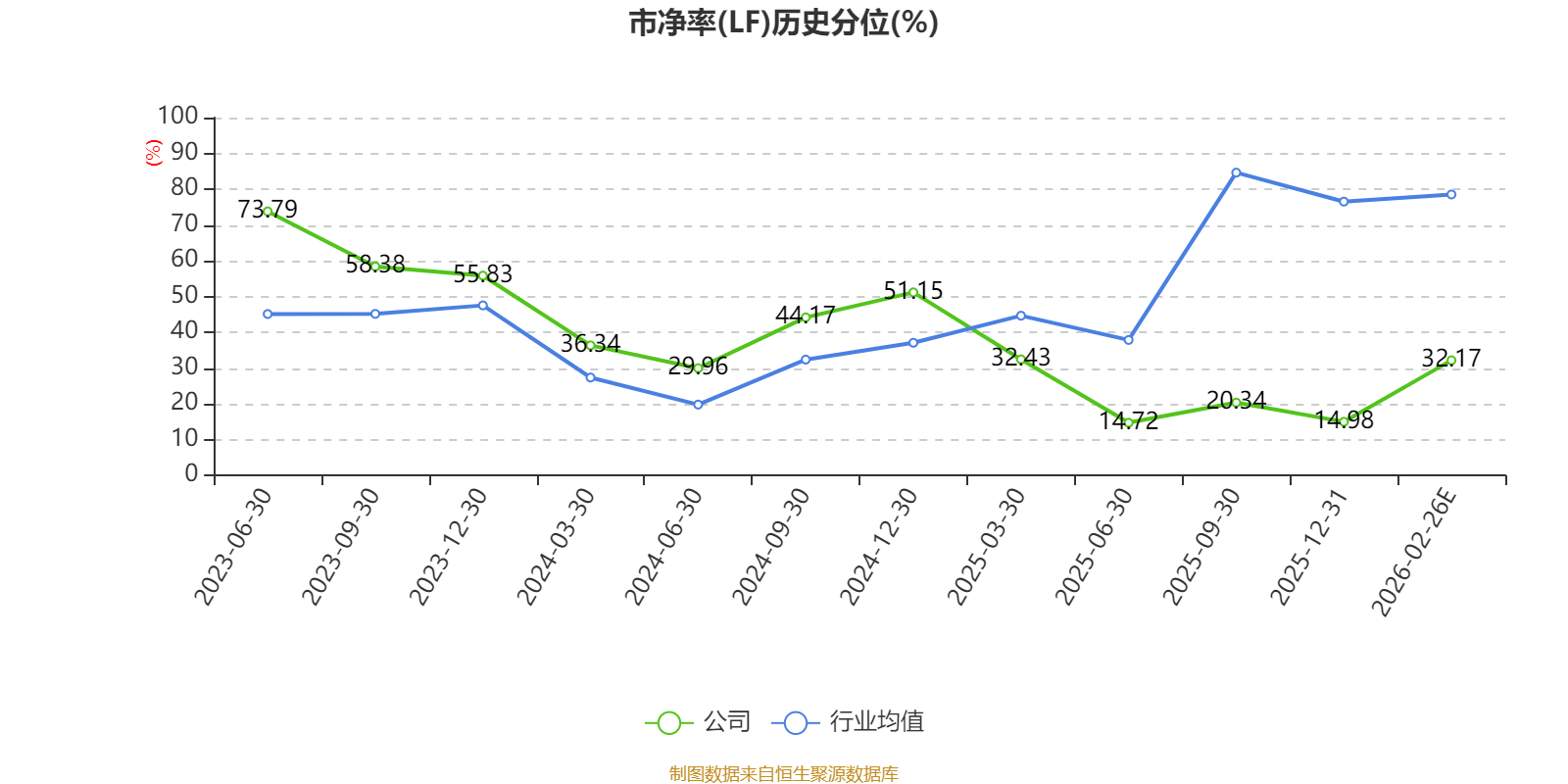 上声电子:上声转债3月13日起停止转股