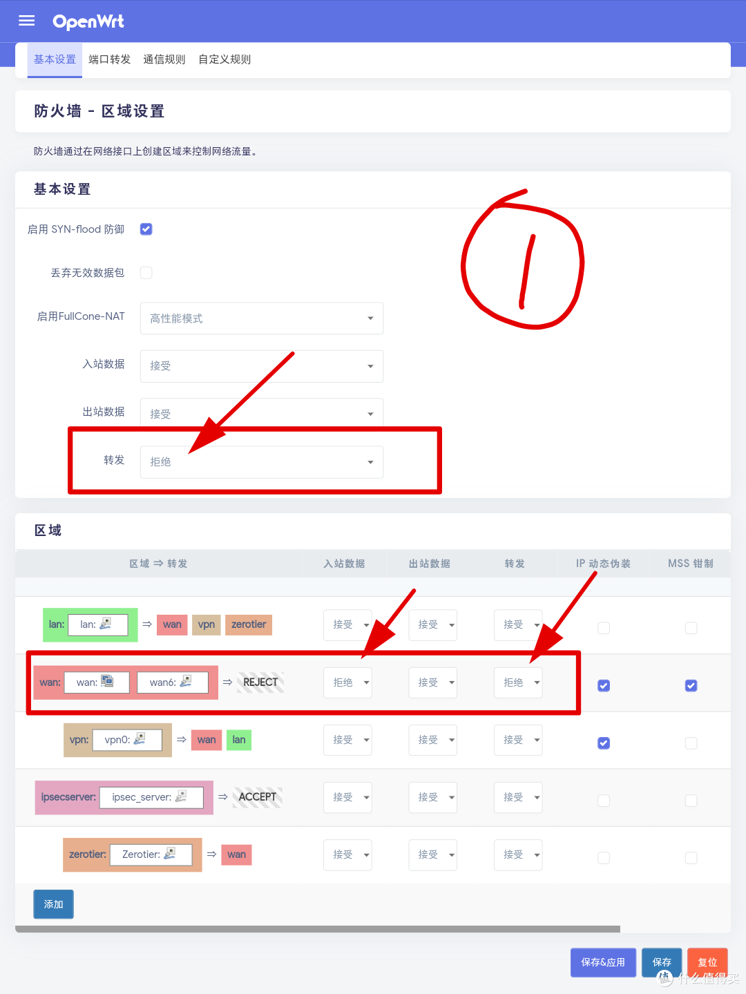 锐捷网络公布国际专利申请：“数据传输方法、装置、设备以及可读存储介质”