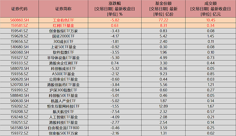 基准10年期日本国债期货早盘下跌0.34点