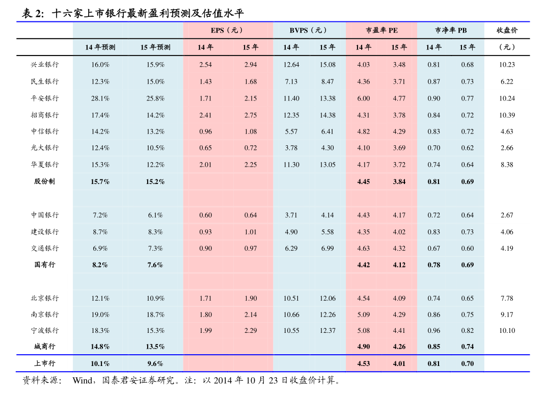 远信工业：远信转债预计触发赎回条件