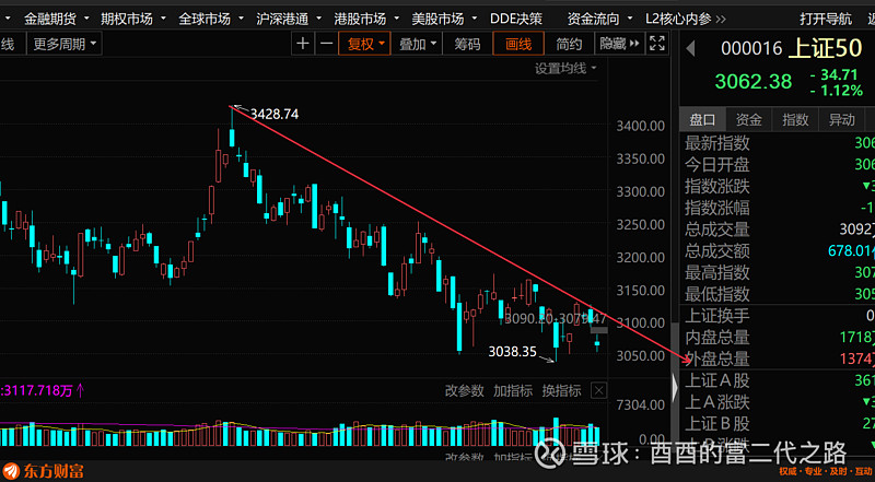 寻找低估值优质资产，谁是价值指数中的一把“好筛子”？