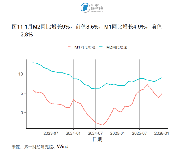 英国10年期国债收益率涨2.0个基点，报4.647%