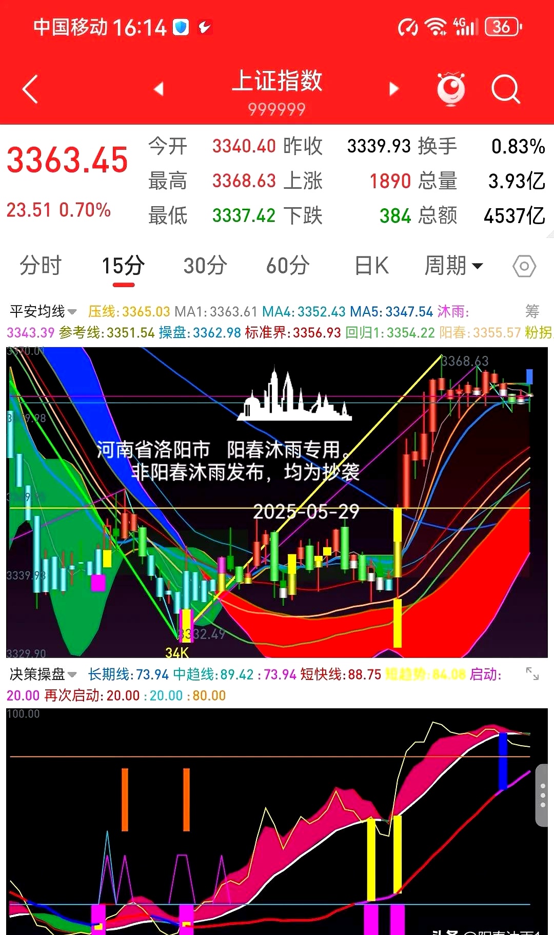 债市早参3月10日|油价飙升 欧洲至亚洲债市大跌；3000亿元特别国债注资主体悬念将落地