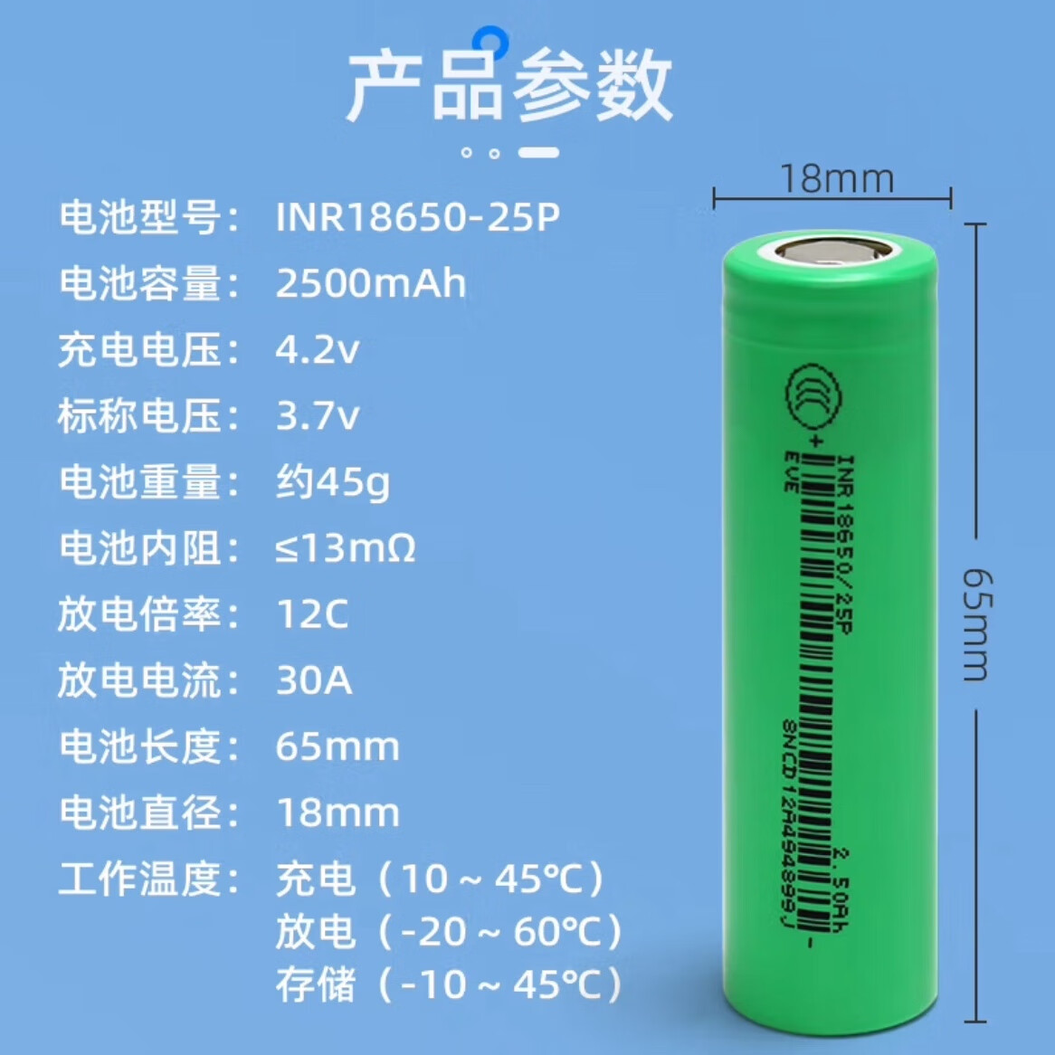 亿纬锂能获得实用新型专利授权：“电池箱及电池包”