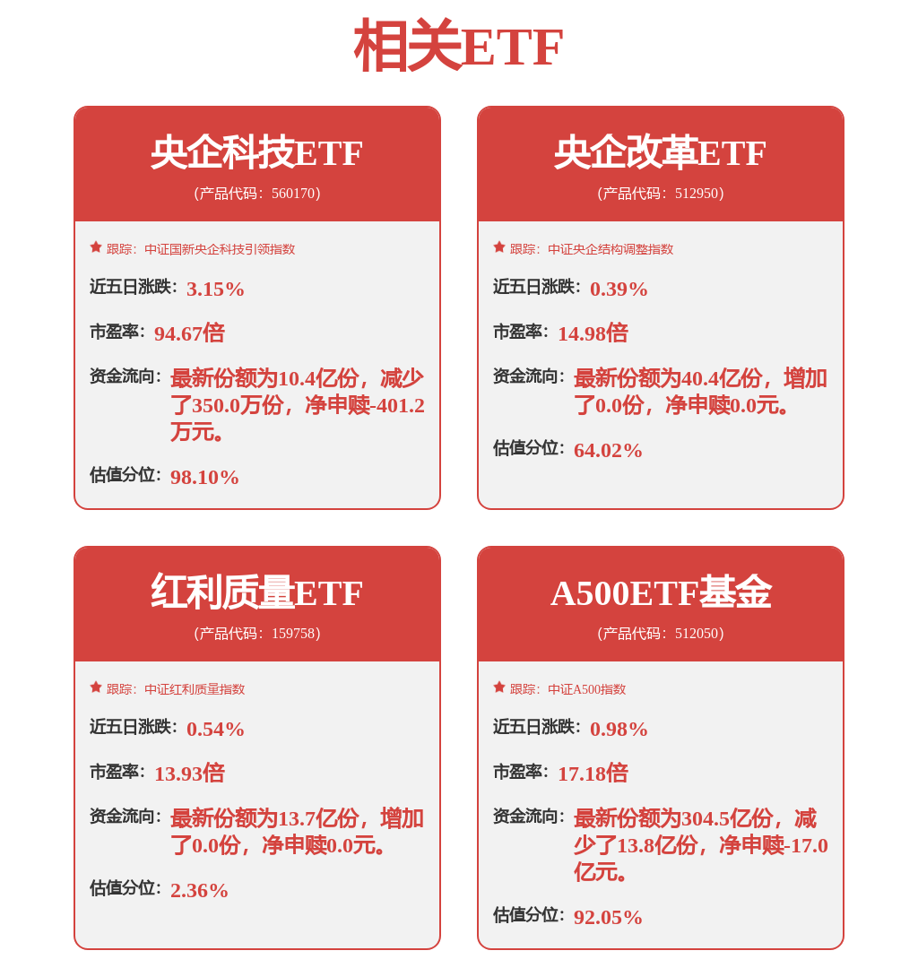 宇通客车获得实用新型专利授权：“一种车身、车辆内置空调风道结构及车辆”