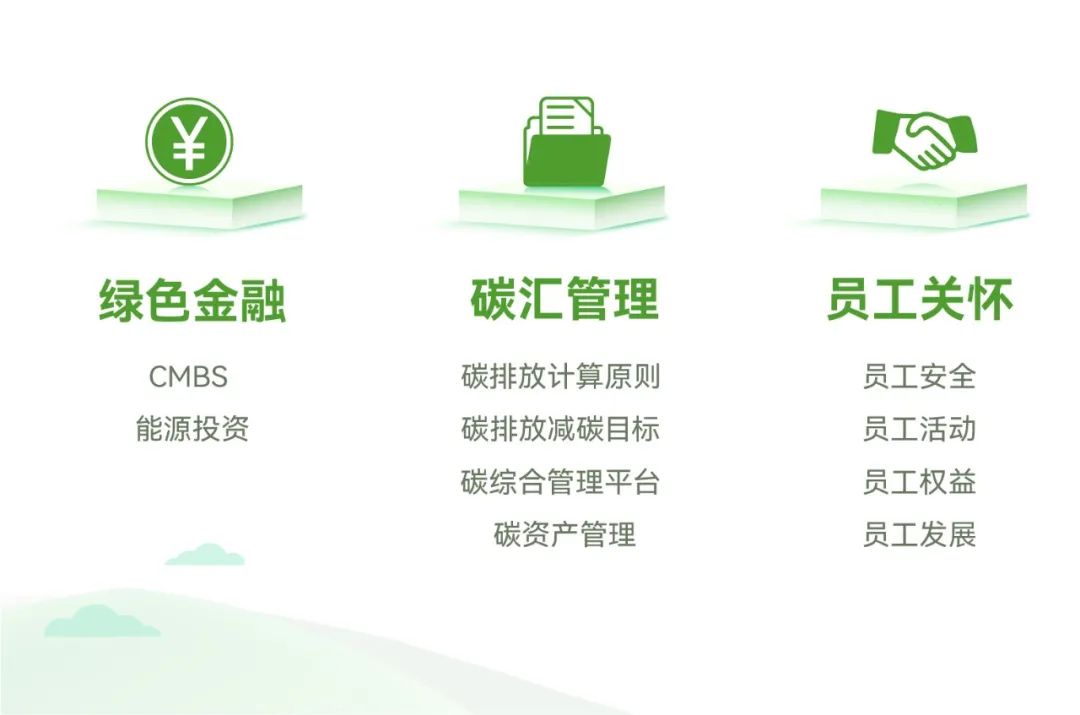 新城控股：境外子公司发行3.55亿美元境外美元债券