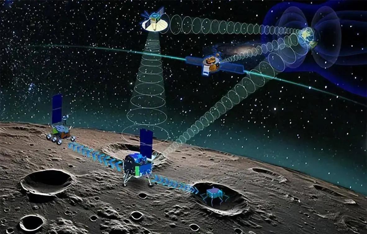 嫦娥七号探测器今年奔赴月球南极